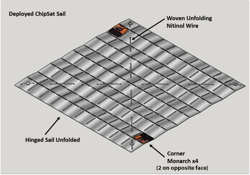 Technical Diagram Placeholder